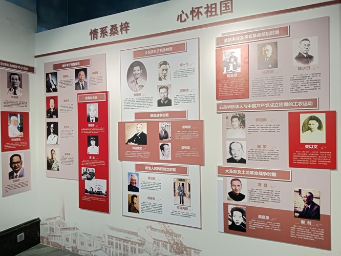 图说侨故事 ——江门市侨联专题展掠影第8张