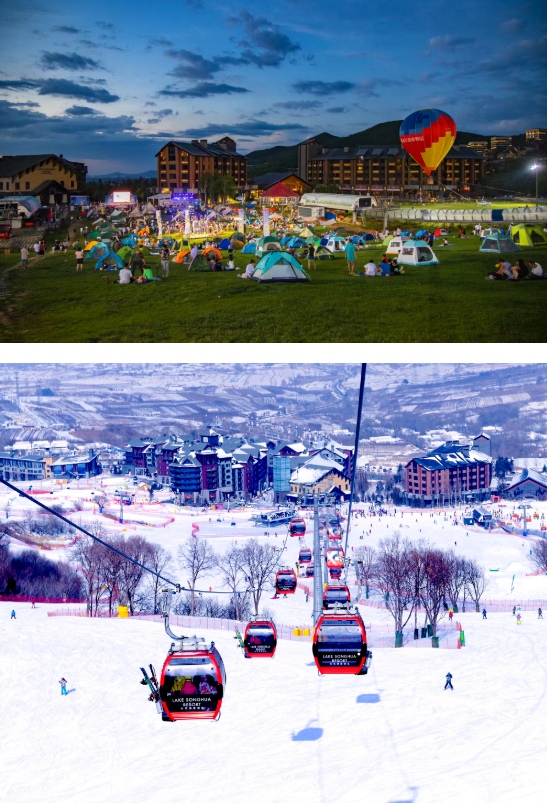 中旅国际收购万科松花湖滑雪度假区项目第3张