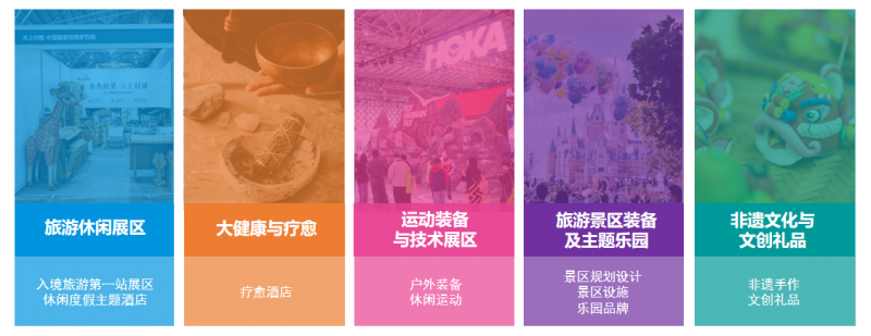 2025上海休博会,来玩点不一样的第3张