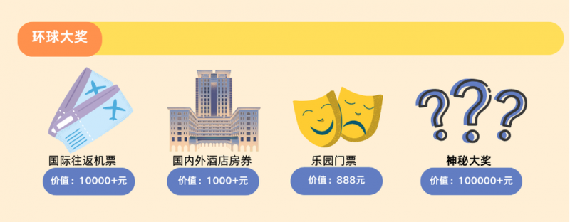 2025上海休博会,来玩点不一样的第5张