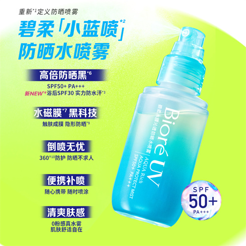 水磁膜*1防晒系列重磅升级 花王“碧柔水膜沁透防晒水喷雾”防水防汗版焕新上市第2张